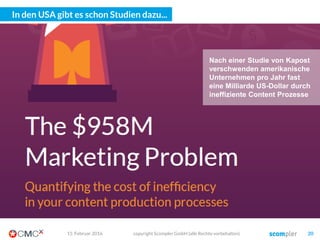 03. März 2016 copyright Scompler GmbH (alle Rechte vorbehalten) 20
… aber es gibt da oft ein Problem!
 