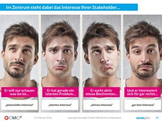 Ooooookay! Und wie geht das jetzt mit dem
03. März 2016 copyright Scompler GmbH (alle Rechte vorbehalten) 25
„Strategischen Content Marketing“?
 