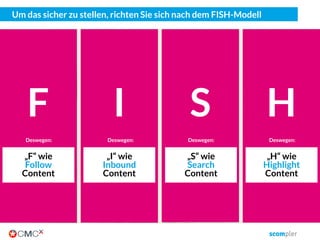 Ein paar Minuten später…!
03. März 2016 copyright Scompler GmbH (alle Rechte vorbehalten) 29
 
