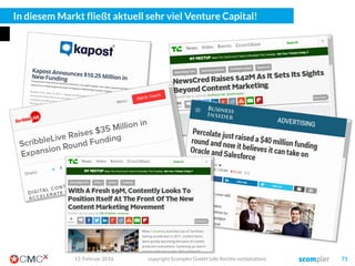 Und wie sieht das in der Praxis aus?
03. März 2016 copyright Scompler GmbH (alle Rechte vorbehalten) 71
Ratgeber
Experten
How-to
Haare
YouTube
Erst die Story
Dann die Themen
Protagonisten sind wichtig
Dann die Formate
Zum Schluss die Kanäle
FacebookBarcamp
Presse-
Mitteilung
Infografik
Hangout
 