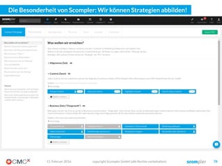 … zum Beispiel Kapost (www.kapost.com)
copyright Scompler GmbH (alle Rechte vorbehalten) 7803. März 2016
 
