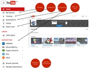 Mi canal Tendencias Suscripciones Mirar mas
tarde
Navegar pot
canales
Adinistrar
Suscripciones
 