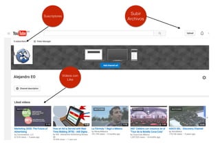 Subir
Archivos
Suscriptores
Videos con
Like
 