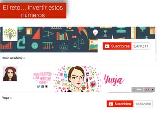 El reto… invertir estos
números
 