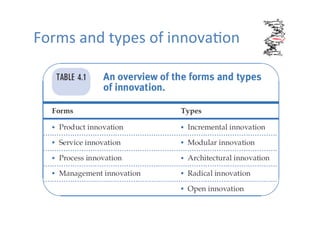 Types	of	innova&ons	
a fivefold perfor-
mance improvement
along key customer
needs or !
30% or more in cost
reduction. !
 