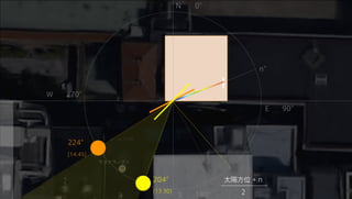 E90
S180
W270
Ρ0
204
[13:30]
224
[14:45]
n
̫ꖷλ + n
2
 