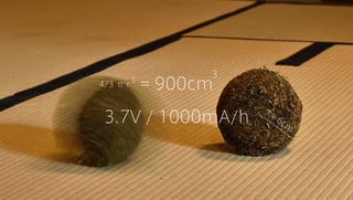 = 900cm
3.7V / 1000mA/h
3
r =
6cm
4/3  r
3
 