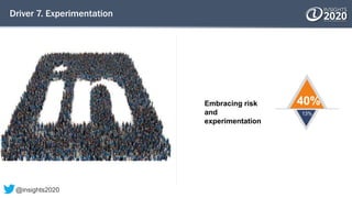 Driver 7. Experimentation
Embracing risk
and
experimentation
40%
13%
@insights2020
 