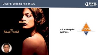 Driver 8. Leading role of I&A
51%
18%
I&A leading the
business
 