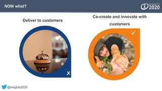 
NOW what?
Deliver to customers
Co-create and innovate with
customers
@insights2020
 