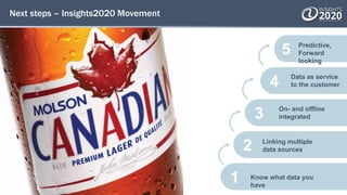 Next steps – Insights2020 Movement
43
5
4
3
2 Linking multiple
data sources
Data as service
to the customer
On- and offline
integrated
1 Know what data you
have
Predictive,
Forward
looking
 