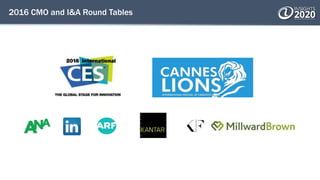 2016 CMO and I&A Round Tables
 