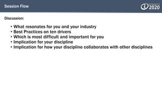 Session Flow
Discussion:
• What resonates for you and your industry
• Best Practices on ten drivers
• Which is most difficult and important for you
• Implication for your discipline
• Implication for how your discipline collaborates with other disciplines
 