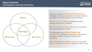 About Vermeer
Leading global marketing consultancy
47
BRAND
RESEARCH BUSINESS
We provide solutions to STRATEGIC MARKETING
challenges, rooting our approach in consumer research,
stakeholder understanding and financial analysis
We DEVELOP and EMBED insight-led marketing
strategy, structure and capability
We TIE INSIGHTS TO DOLLARS, the only universally
accepted language of business
Our global team fuses PRACTITIONER AND
CONSULTING experience in marketing, management
consulting, research, investment banking and
advertising
Our WHOLE-BRAIN THINKING brings an intrinsically
MULTI-LENS and PRACTICAL approach to all our work
 