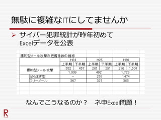 無駄に複雑なITにしてませんか
 サイバー犯罪統計が昨年初めて
Excelデータを公表
なんでこうなるのか？ ネ申Excel問題！
 