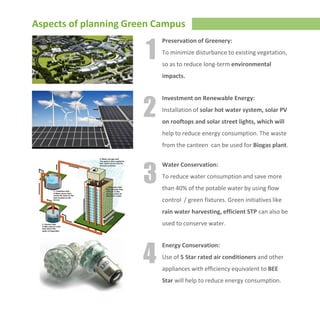 Aspects of planning Green Campus
Preservation of Greenery:
To minimize disturbance to existing vegetation,
so as to reduce long-term environmental
impacts.
1
Investment on Renewable Energy:
Installation of solar hot water system, solar PV
on rooftops and solar street lights, which will
help to reduce energy consumption. The waste
from the canteen can be used for Biogas plant.
2
Water Conservation:
To reduce water consumption and save more
than 40% of the potable water by using flow
control / green fixtures. Green initiatives like
rain water harvesting, efficient STP can also be
used to conserve water.
3
Energy Conservation:
Use of 5 Star rated air conditioners and other
appliances with efficiency equivalent to BEE
Star will help to reduce energy consumption.
4
 