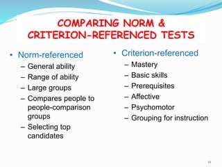 • Norm-referenced
– General ability
– Range of ability
– Large groups
– Compares people to
people-comparison
groups
– Selecting top
candidates
• Criterion-referenced
– Mastery
– Basic skills
– Prerequisites
– Affective
– Psychomotor
– Grouping for instruction
COMPARING NORM &
CRITERION-REFERENCED TESTS
12
 