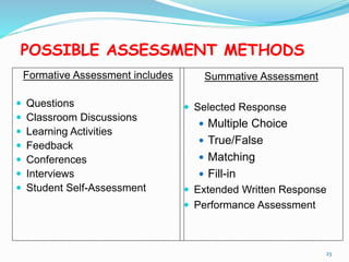 POSSIBLE ASSESSMENT METHODS
Formative Assessment includes
 Questions
 Classroom Discussions
 Learning Activities
 Feedback
 Conferences
 Interviews
 Student Self-Assessment
Summative Assessment
 Selected Response
 Multiple Choice
 True/False
 Matching
 Fill-in
 Extended Written Response
 Performance Assessment
23
 