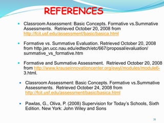 REFERENCES
 Classroom Assessment: Basic Concepts. Formative vs.Summative
Assessments. Retrieved October 20, 2008 from
http://fcit.usf.edu/assessment/basic/basica.html
 Formative vs. Summative Evaluation. Retrieved October 20, 2008
from http.jan.ucc.nau.edu/edtech/etc/667/proposal/evaluation/
summative_vs_formative.htm
 Formative and Summative Assessment. Retrieved October 20, 2008
from http://www.krauseinnovationcenter.org/ewyl/modules/module6-
3.html.
 Classroom Assessment: Basic Concepts. Formative vs.Summative
Assessments. Retrieved October 24, 2008 from
http://fcit.usf.edu/assessment/basic/basica.html
 Pawlas, G., Oliva, P. (2008) Supervision for Today’s Schools, Sixth
Edition. New York: John Wiley and Sons
35
 