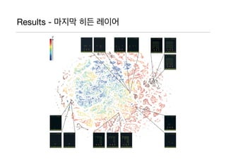 Results - 마지막 히든 레이어
 