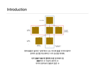 Introduction
현재 돌들이 놓여진 ‘상태’에서 나는 어디에 돌을 두어야 할까?

상대의 승산을 최소화하고 나의 승산을 최대화.

대략 250^150 의 경우의 수를 탐색해야 함

360자리 수 이상의 경우의 수

우주의 원자보다 월등히 많은 수
 