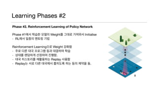 Learning Phases #2
Phase #2. Reinforcement Learning of Policy Network
Phase #1에서 학습한 모델의 Weight를 그대로 가져와서 Initialise

- RL에서 일종의 멘토링 기법

Reinforcement Learning으로 Weight 강화함

- 주로 다른 대국 프로그램 등과 대결하며 학습 

- 상대를 랜덤하게 선정하며 진행함.

- 대국 히스토리를 재활용하는 Replay 사용함

- Replay는 서로 다른 대국에서 뽑히도록 하는 등의 제약을 둠.
 