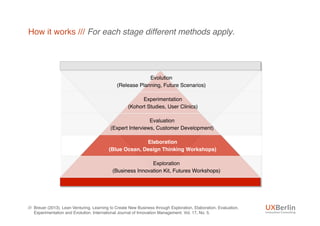 Modeling Values-Based Business with the Business Innovation Kit