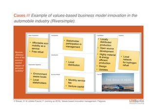 /// Breuer, H. & Lüdeke-Freund, F. (coming up 2016). Values-based innovation management. Palgrave.
Mission:		
„Elimina-
ti...