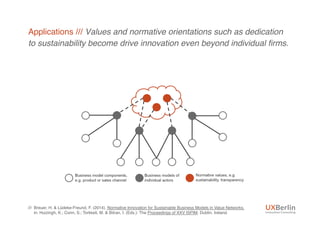 Applications /// Values and normative orientations such as dedication
to sustainability become drive innovation even beyon...