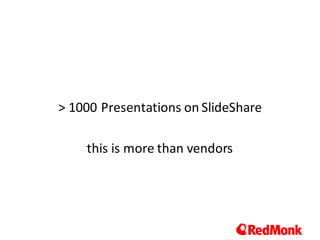 >	1000	Presentations	on	SlideShare
this	is	more	than	vendors
 