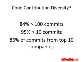 Code	Contribution	Diversity?
84%	>	100	commits
95%	>	10	commits
86%	of	commits	from	top	10	
companies
 