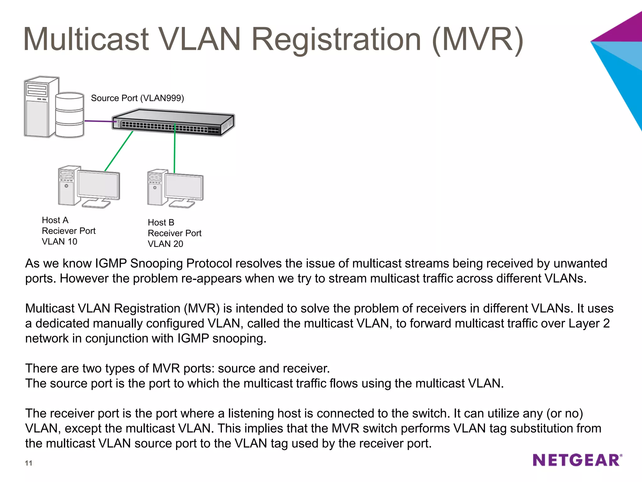 Multicast VLAN Registration (MVR)
11
As we know IGMP Snooping Protocol resolves the issue of multicast streams being received by unwanted
ports. However the problem re-appears when we try to stream multicast traffic across different VLANs.
Multicast VLAN Registration (MVR) is intended to solve the problem of receivers in different VLANs. It uses
a dedicated manually configured VLAN, called the multicast VLAN, to forward multicast traffic over Layer 2
network in conjunction with IGMP snooping.
There are two types of MVR ports: source and receiver.
The source port is the port to which the multicast traffic flows using the multicast VLAN.
The receiver port is the port where a listening host is connected to the switch. It can utilize any (or no)
VLAN, except the multicast VLAN. This implies that the MVR switch performs VLAN tag substitution from
the multicast VLAN source port to the VLAN tag used by the receiver port.
Host A
Reciever Port
VLAN 10
Host B
Receiver Port
VLAN 20
Source Port (VLAN999)
 