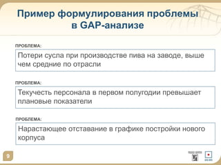 Пример формулирования проблемы
в GAP-анализе
9
ПРОБЛЕМА:
Потери сусла при производстве пива на заводе, выше
чем средние по отрасли
ПРОБЛЕМА:
Текучесть персонала в первом полугодии превышает
плановые показатели
ПРОБЛЕМА:
Нарастающее отставание в графике постройки нового
корпуса
 