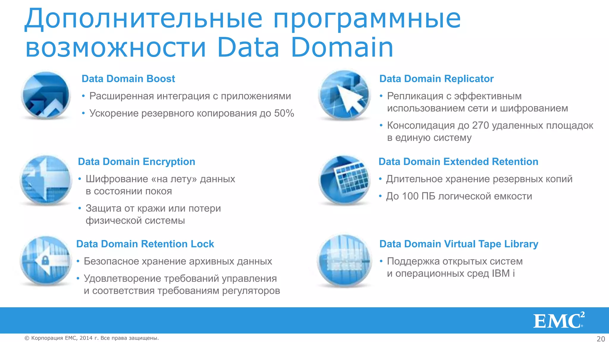 20© Корпорация EMC, 2014 г. Все права защищены.© Корпорация EMC, 2014 г. Все права защищены.
Дополнительные программные
возможности Data Domain
Data Domain Boost
• Расширенная интеграция с приложениями
• Ускорение резервного копирования до 50%
Data Domain Encryption
• Шифрование «на лету» данных
в состоянии покоя
• Защита от кражи или потери
физической системы
Data Domain Extended Retention
• Длительное хранение резервных копий
• До 100 ПБ логической емкости
Data Domain Replicator
• Репликация с эффективным
использованием сети и шифрованием
• Консолидация до 270 удаленных площадок
в единую систему
Data Domain Retention Lock
• Безопасное хранение архивных данных
• Удовлетворение требований управления
и соответствия требованиям регуляторов
Data Domain Virtual Tape Library
• Поддержка открытых систем
и операционных сред IBM i
 