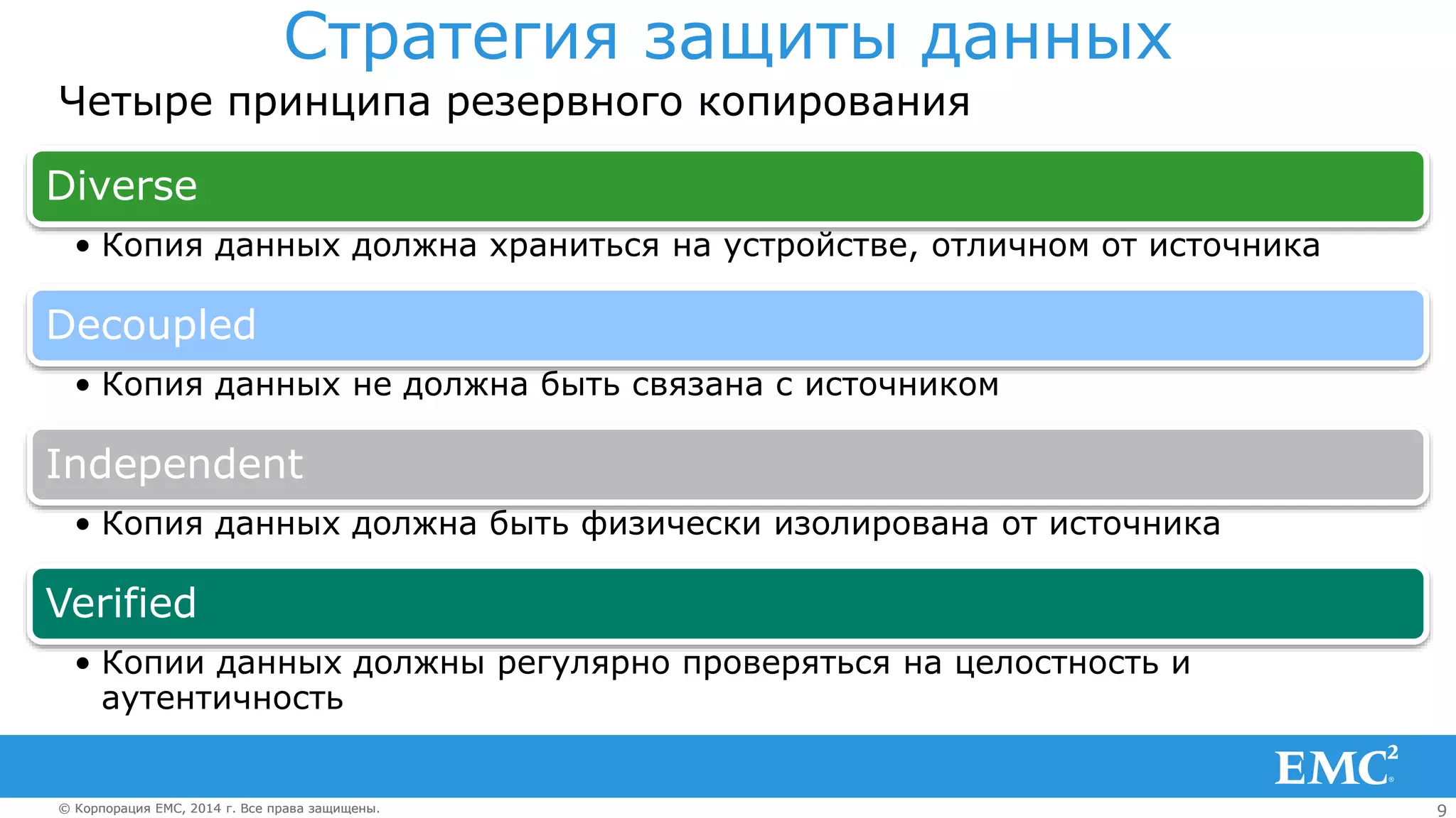 9© Корпорация EMC, 2014 г. Все права защищены.© Корпорация EMC, 2014 г. Все права защищены.
Стратегия защиты данных
Четыре принципа резервного копирования
Diverse
• Копия данных должна храниться на устройстве, отличном от источника
Decoupled
• Копия данных не должна быть связана с источником
Independent
• Копия данных должна быть физически изолирована от источника
Verified
• Копии данных должны регулярно проверяться на целостность и
аутентичность
 