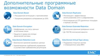 20© Корпорация EMC, 2014 г. Все права защищены.© Корпорация EMC, 2014 г. Все права защищены.
Дополнительные программные
возможности Data Domain
Data Domain Boost
• Расширенная интеграция с приложениями
• Ускорение резервного копирования до 50%
Data Domain Encryption
• Шифрование «на лету» данных
в состоянии покоя
• Защита от кражи или потери
физической системы
Data Domain Extended Retention
• Длительное хранение резервных копий
• До 100 ПБ логической емкости
Data Domain Replicator
• Репликация с эффективным
использованием сети и шифрованием
• Консолидация до 270 удаленных площадок
в единую систему
Data Domain Retention Lock
• Безопасное хранение архивных данных
• Удовлетворение требований управления
и соответствия требованиям регуляторов
Data Domain Virtual Tape Library
• Поддержка открытых систем
и операционных сред IBM i
 