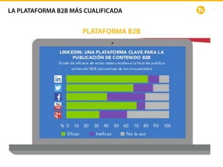 7
PLATAFORMA B2B
LA PLATAFORMA B2B MÁS CUALIFICADA
 