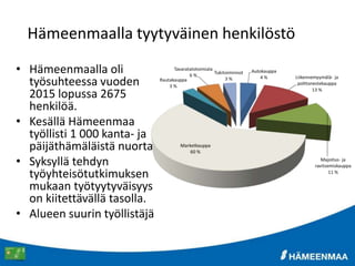 Hämeenmaalla tyytyväinen henkilöstö
• Hämeenmaalla oli
työsuhteessa vuoden
2015 lopussa 2675
henkilöä.
• Kesällä Hämeenmaa
työllisti 1 000 kanta- ja
päijäthämäläistä nuorta.
• Syksyllä tehdyn
työyhteisötutkimuksen
mukaan työtyytyväisyys
on kiitettävällä tasolla.
• Alueen suurin työllistäjä
 