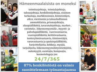 Hämeenmaalaisista on moneksi
21.3.2016 OSUUSKAUPPA HÄMEENMAA 15
87% henkilöstöstä on valmis
suosittelemaan työnantajaansa
toimitusjohtaja, toimialajohtaja,
talousjohtaja, henkilöstöjohtaja, sisäinen
tarkastaja, markkinoinnin, kiinteistöjen,
atk:n, viestinnän ja taloushallinnon
ammattilaisia, prismajohtajia,
aluepäälliköitä, tavaratalojohtaja, market-,
ravintola-, liikennemyymälä-, myynti- ja
palvelupäälliköitä, vuorovastaavia,
vuoropäälliköitä, keittiövastaavia,
tuoteryhmävastaavia, tiiminvetäjiä,
varavastaavia ja apulaispäälliköitä,
harjoittelijoita, kokkeja, myyjiä,
tarjoilijoita, liikennemyymälätyöntekijöitä,
automyyjiä, asentajia, kampaajia,
kosmetologeja jne.
24/7/365
 