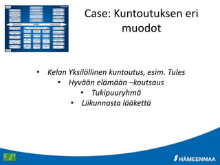 Case: Kuntoutuksen eri
muodot
• Kelan Yksilöllinen kuntoutus, esim. Tules
• Hyvään elämään –koutsaus
• Tukipuuryhmä
• Liikunnasta lääkettä
 