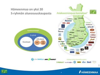 4
Hämeenmaa on yksi 20
S-ryhmän alueosuuskaupasta
 