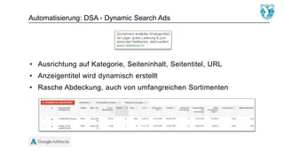 Automatisierung: DSA - Dynamic Search Ads
• Ausrichtung auf Kategorie, Seiteninhalt, Seitentitel, URL
• Anzeigentitel wird dynamisch erstellt
• Rasche Abdeckung, auch von umfangreichen Sortimenten
 