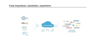 Feed importieren, bearbeiten, exportieren
 