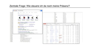 Zentrale Frage: Wie steuere ich da noch meine Präsenz?
 