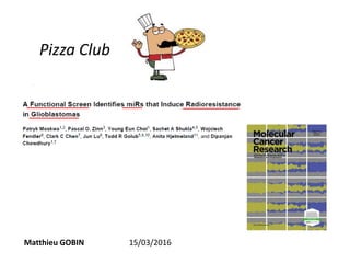 Pizza Club
Matthieu GOBIN 15/03/2016
 