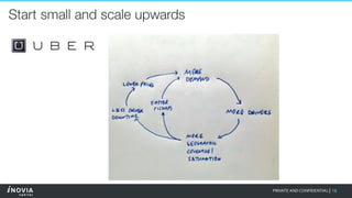 16PRIVATE AND CONFIDENTIAL|
Start small and scale upwards
 
