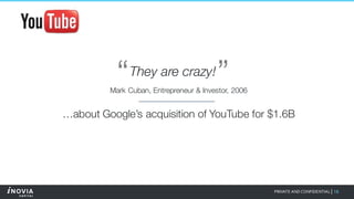 18PRIVATE AND CONFIDENTIAL|
YouTube
They are crazy!
“ ”Mark Cuban, Entrepreneur & Investor, 2006
…about Google’s acquisition of YouTube for $1.6B
 