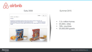 20PRIVATE AND CONFIDENTIAL|
• 1.5+ million homes
• 34,000+ cities
• 190+ countries
• 25,000,000 guests
Early 2008 Summer 2015
 