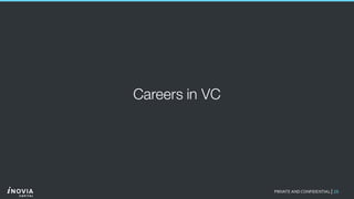 25PRIVATE AND CONFIDENTIAL|
Careers in VC
 