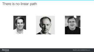 26PRIVATE AND CONFIDENTIAL|
There is no linear path
 